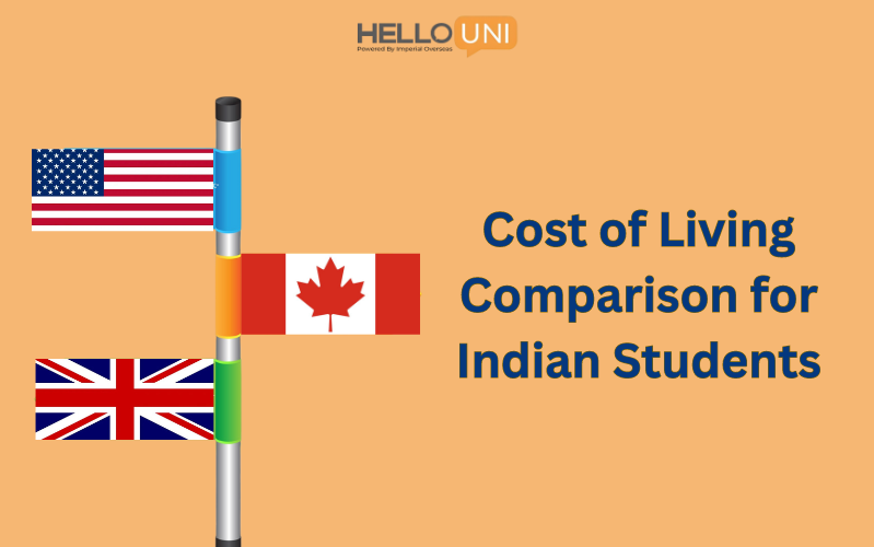 Cost of Living Comparison US vs. Canada vs. UK for Indian Students